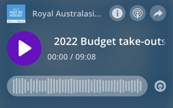 federal budget 2022 wrap